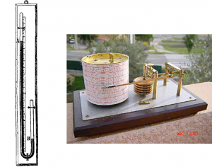 Encyclopédie environnement - pression - baromètre - barometer - mercury column