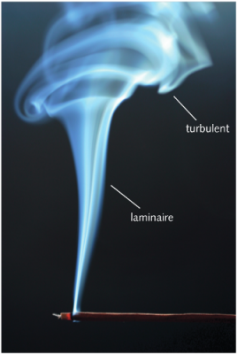 fumee - volutes fumee - diffusion fumee - diffusion moleculaire fumee - encyclopedie environnement