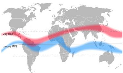 环境百科全书-信风的关键作用-赤道东风气流在7月和1月的极端位置