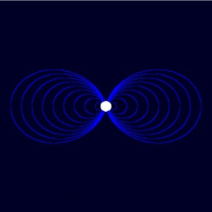 Encyclopédie environnement - magnétosphère - champ magnétique absence vent polaire - magnetosphere - earth's magnetic field - solar wind - absence solar wind