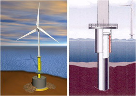 环境百科全书-工程师眼中的土-海上风力涡轮机