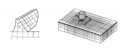 环境百科全书-工程师眼中的土-两种结构的有限元网格划分