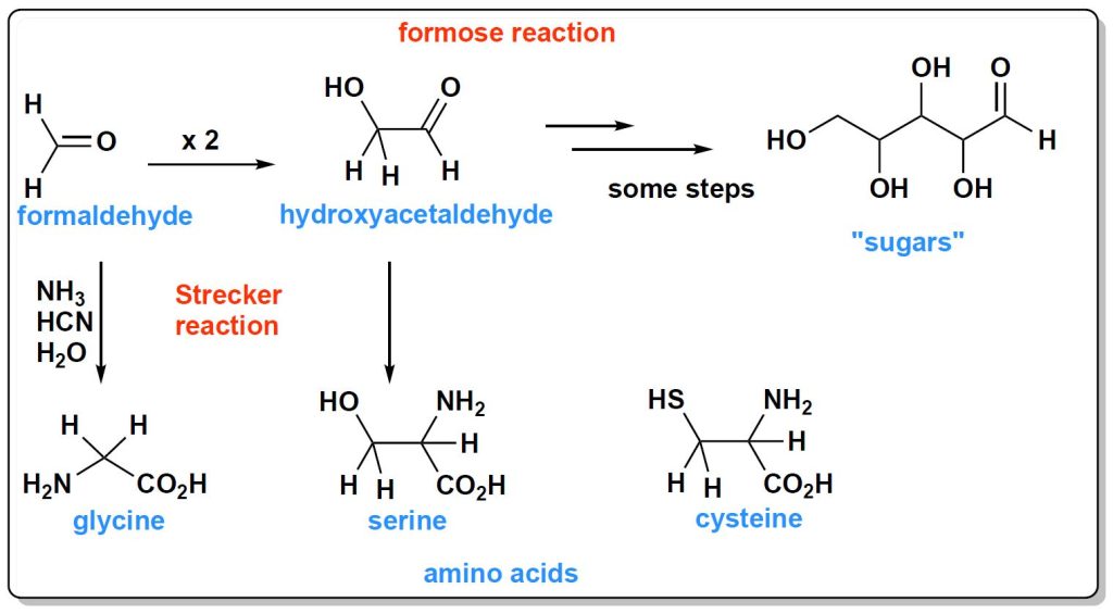 生命出现之时：40亿年前的海洋化学 - 环境百科全书