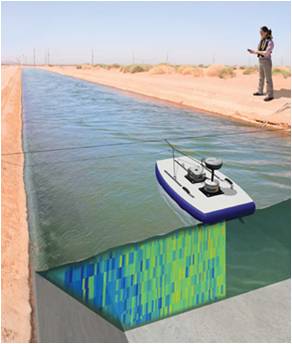 环境百科全书-水文测量-基于脉冲多普勒原理测速