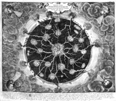 环境百科全书-拉基裂缝喷发，1783-地球上的火运河地图