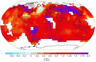 环境百科全书-地球平均温度-温度变化图