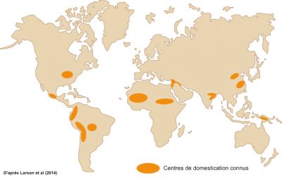 centres domestication biodiversité