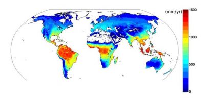 Evapotranspiration réseau fluxnet