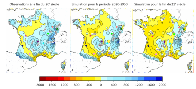 bilan hydrique france 