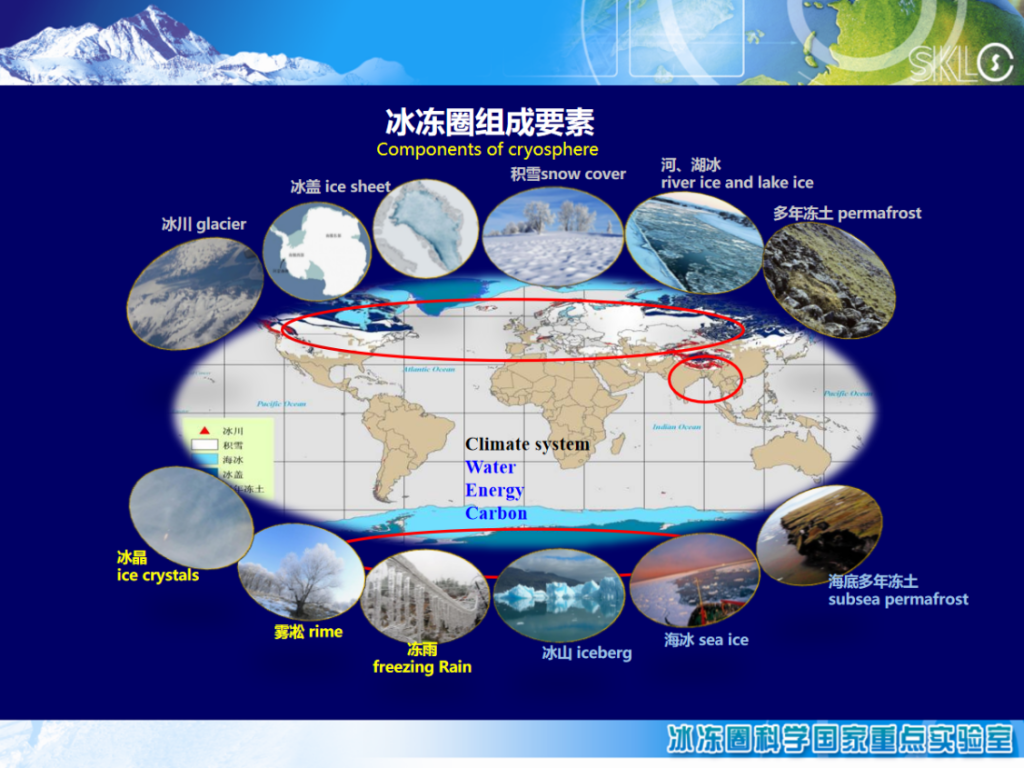 冰冻圈与冰冻圈科学 - 环境百科全书